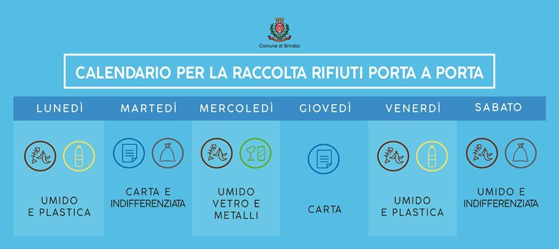 Ferienwohnung Casa Mima: Locazione Turistica Nel Centro Storico Brindisi Exterior foto